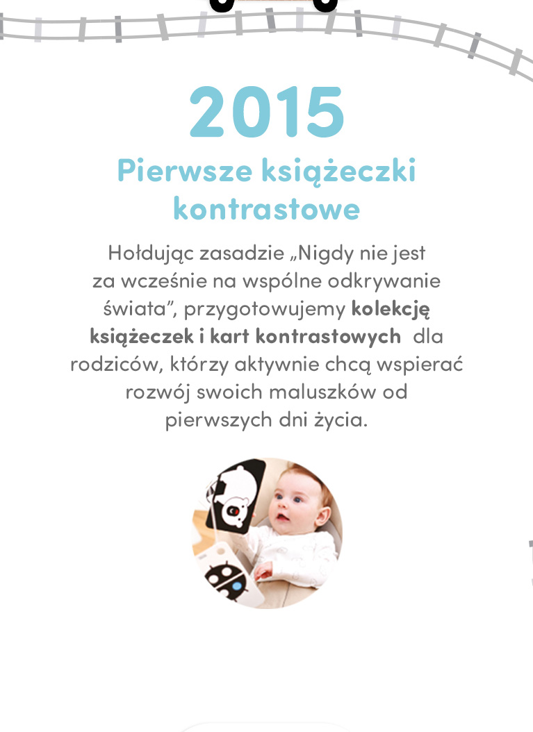 pierwsze książeczki kontrastowe