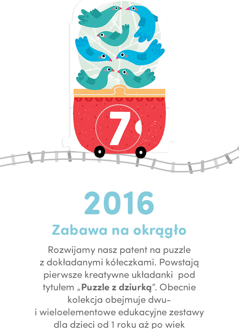 o puzzlach z dziurką