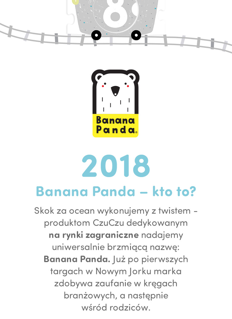 co to jest Banana Panda