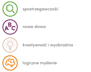 ikonki karty obrazkowe warzywa i owoce dla dzieci 2+